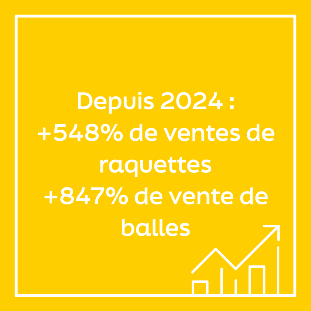 Salon Des Sports De Raquettes Uncategorized De 254 000 Licencies En France 5