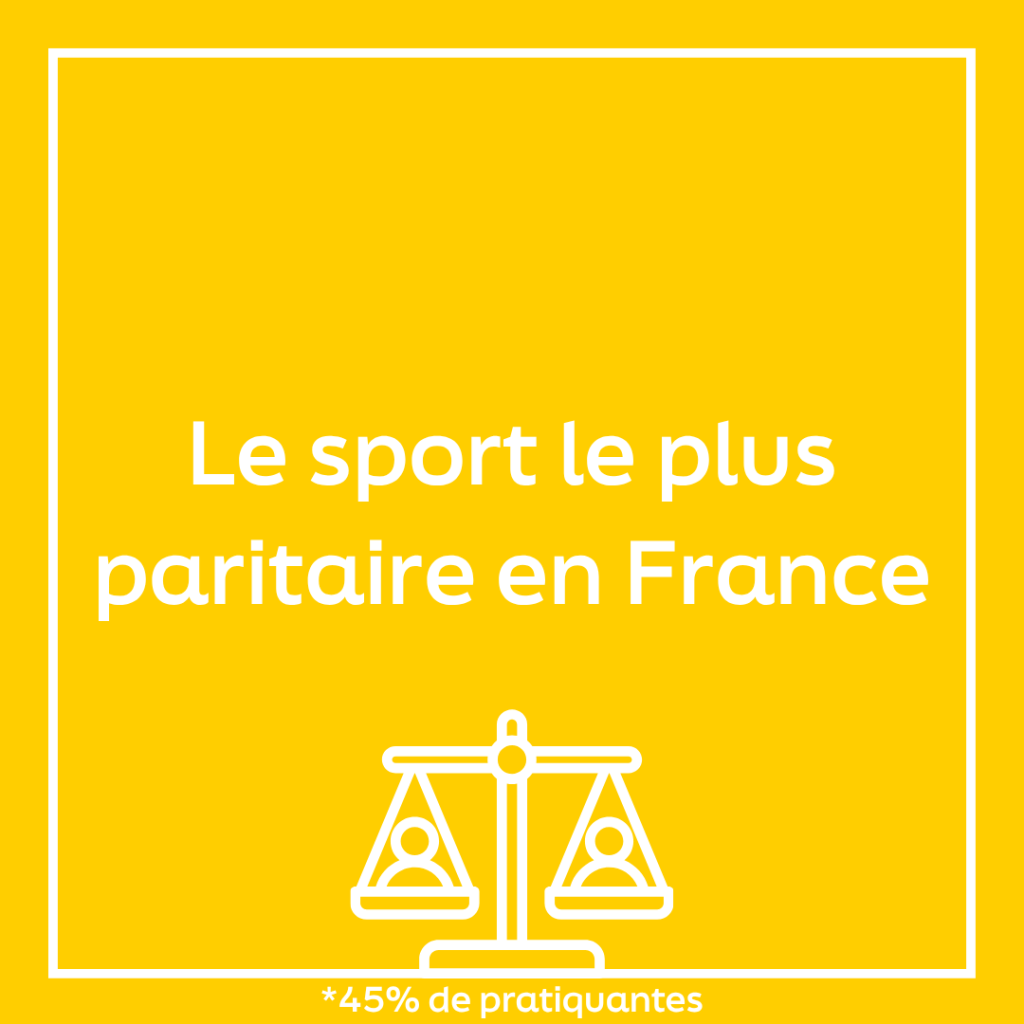 Salon Des Sports De Raquettes 1 Photos Site Internet Ssr 35